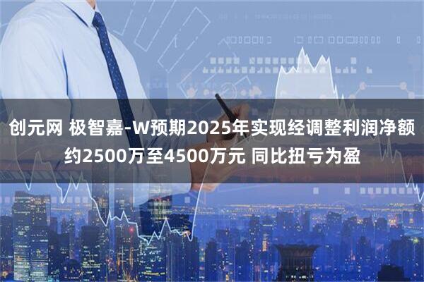 创元网 极智嘉-W预期2025年实现经调整利润净额约2500万至4500万元 同比扭亏为盈